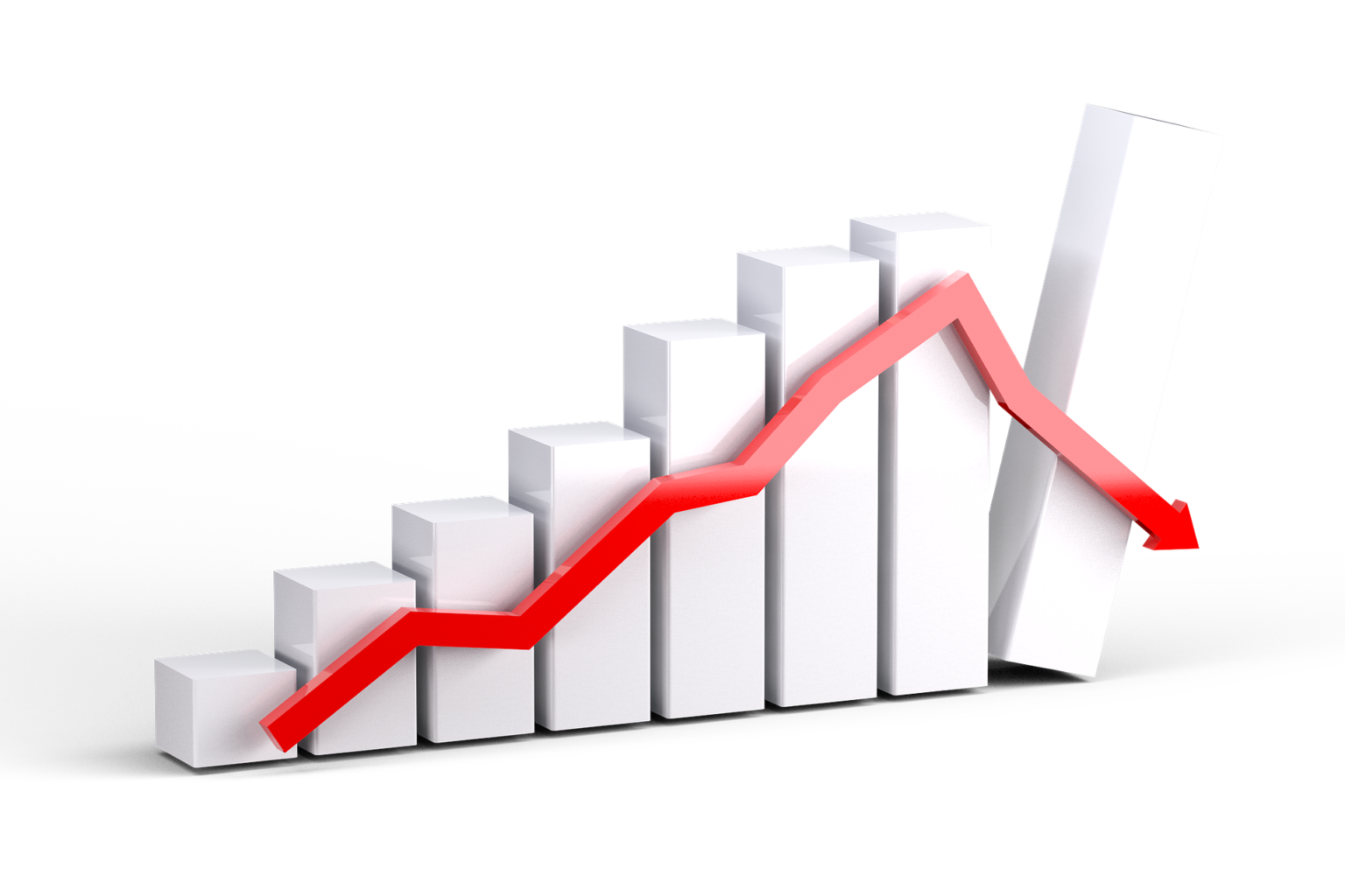 Crude Oil Price In Bangladesh