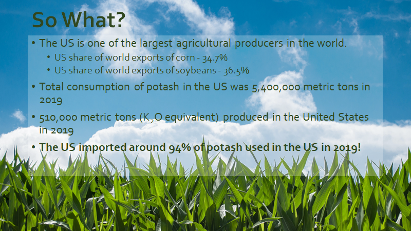 Why is Potash Important in the US